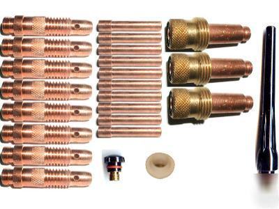 Mig Welding Accessory