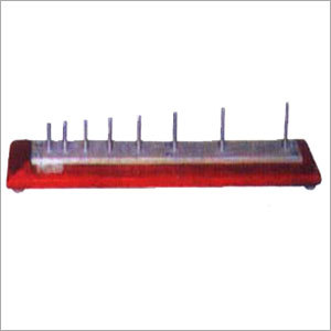 Length Gauge