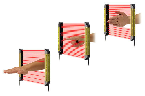 Safety Light Curtains
