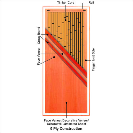 Teak Plywood Flush Doors