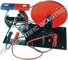Demonstration Dynamo