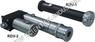 Direct Vision Spectroscope