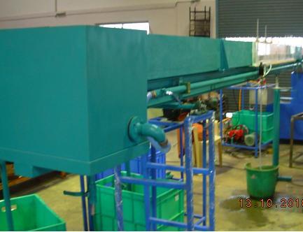 Hydraulic Tilting Flume