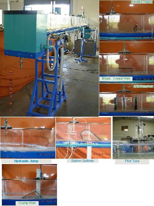 Tilting Flume