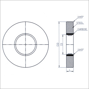 Standard Ring Gauge