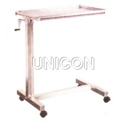 Mayo's Instrument Trolley (Mechanically)