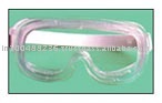 Eye Protection