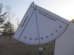 Inclinometer