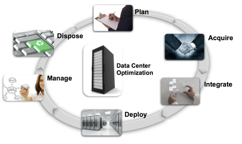 Remote Desktop Services