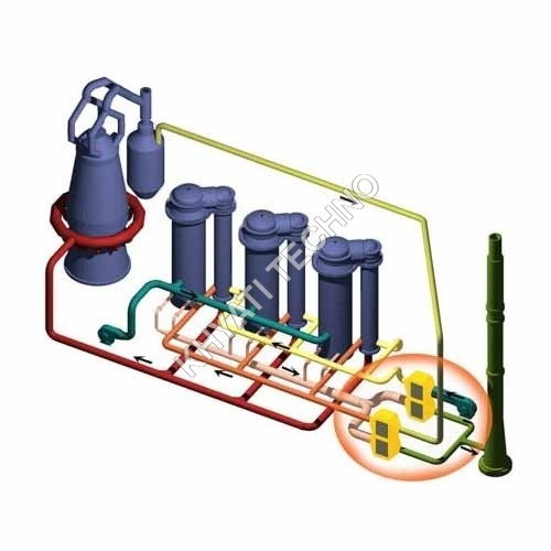 Waste Heat Recovery Systems