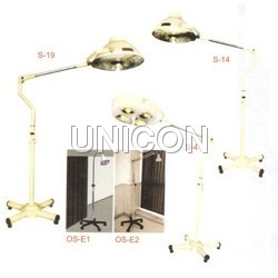 Operating Light