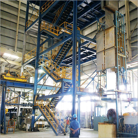 Hot Dip Galvanizing Lines