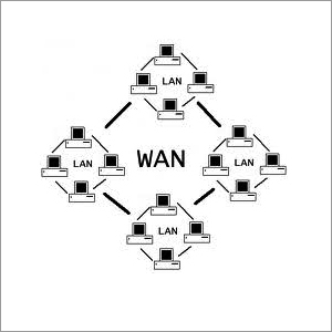 Networking - 1 Gbps | Connectivity, Data Transfer, Network Access, Remote Access, Scalability, Wide Area, TCP/IP, Firewall, IEEE 802.3, Star/Mesh Topology