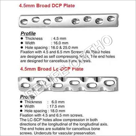 Broad DCP Plate
