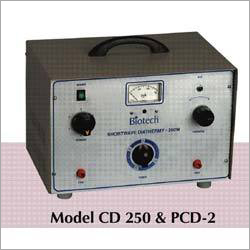 Shortwave Diathermy