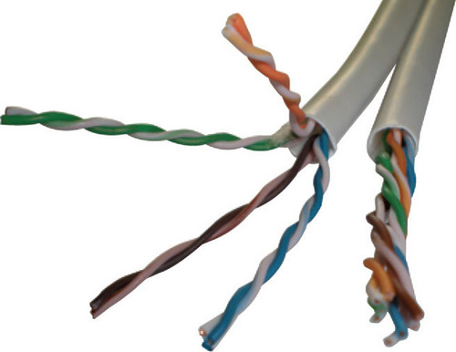 Twin Twisted Encoder Screen Cable