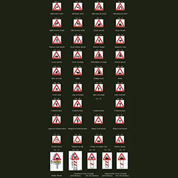 Cautionary Signs Boards