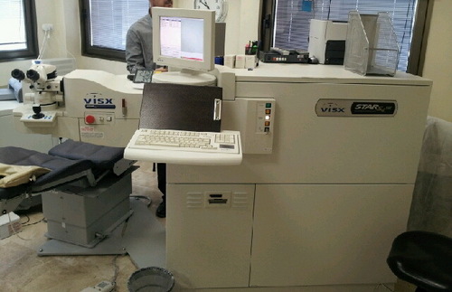 Excimer Laser