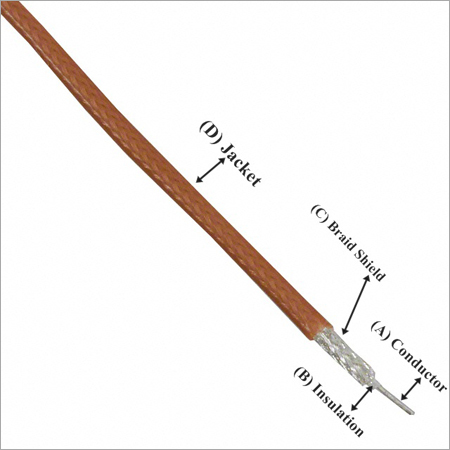 RG178 RF Cable