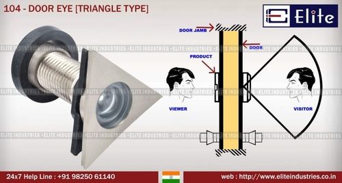 Door Eye Triangle Type