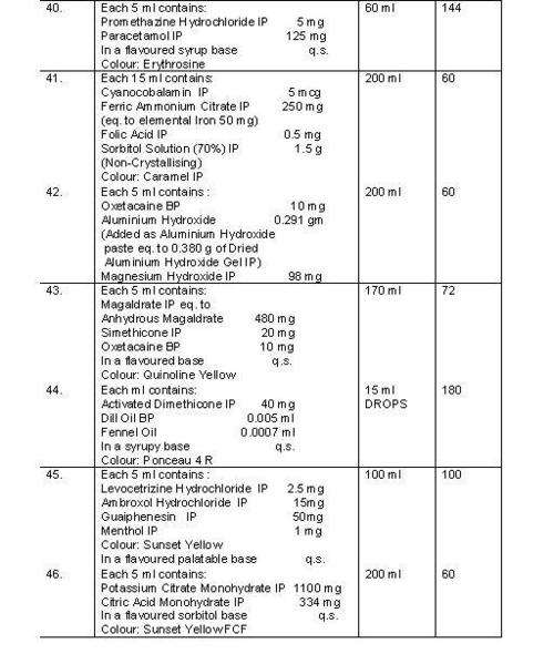 Formulation-5 - White Solvent-Based Coating, 1.2 g/cm³ Density | High Viscosity, Corrosion Resistant, Durable Adhesion