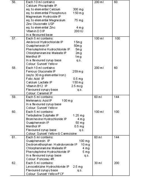 Formulation-7 - Alloy Steel 150x100x50 mm, 700 MPa Tensile Strength | High Strength, Corrosion Resistant, Lightweight, Durable, Versatile