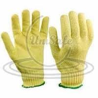 Hand Protection