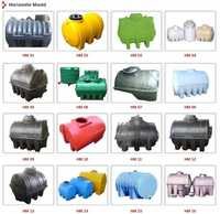Horizontle Roto Mould