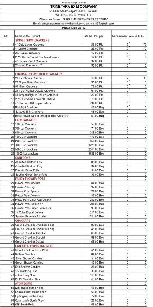 Crakers Price List