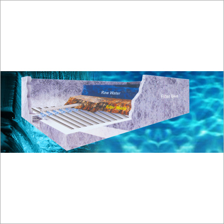 Water Treatment Plant