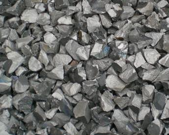 High Carbon Silico Manganese