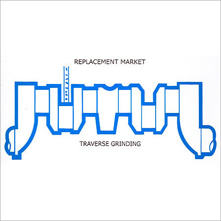 Crankshaft Re-Grinding Wheels