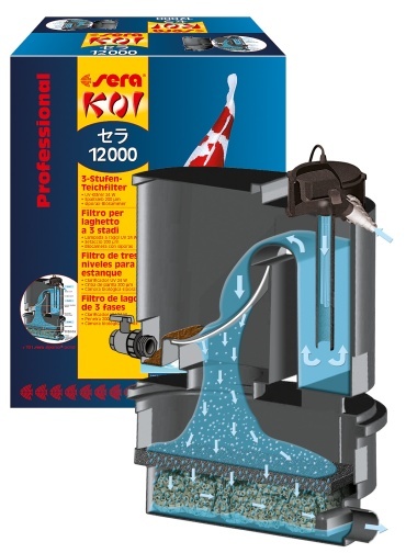 Sera koi Professional 1200pond Filter