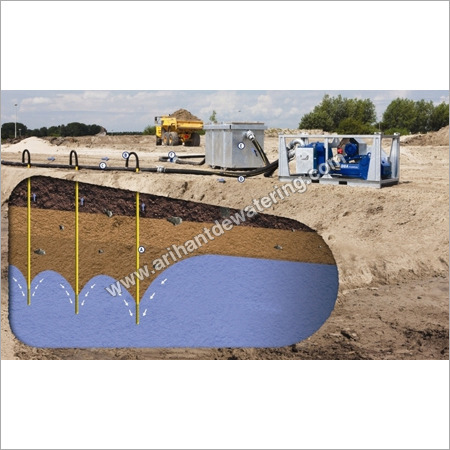 Mobile Dewatering Services