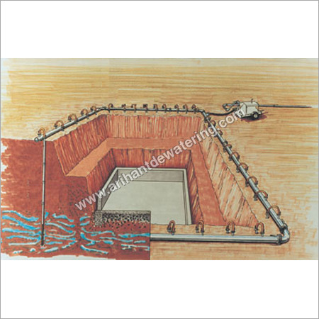 Industrial Dewatering Service Provider Industrial Dewatering Service Provider