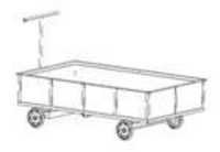 Push Pull Trolley