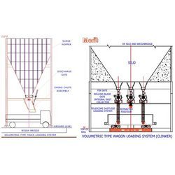 Volumetric Loading System