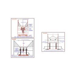 Clinker Weighing System