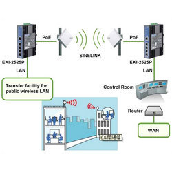 Wireless Communication System
