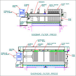 Filter Press