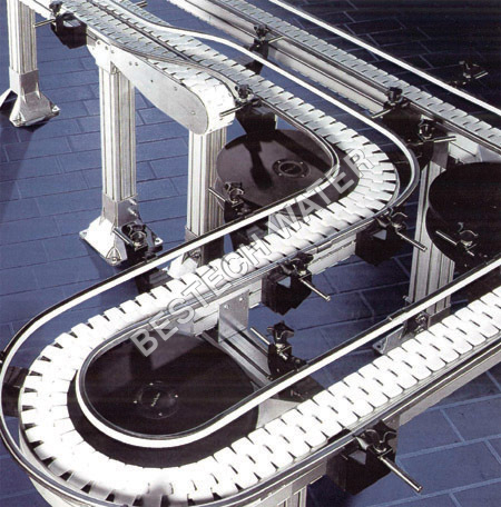 Conveyor Belt