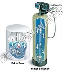 Water Softening System