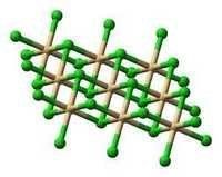 Cadmium (metal) Granular