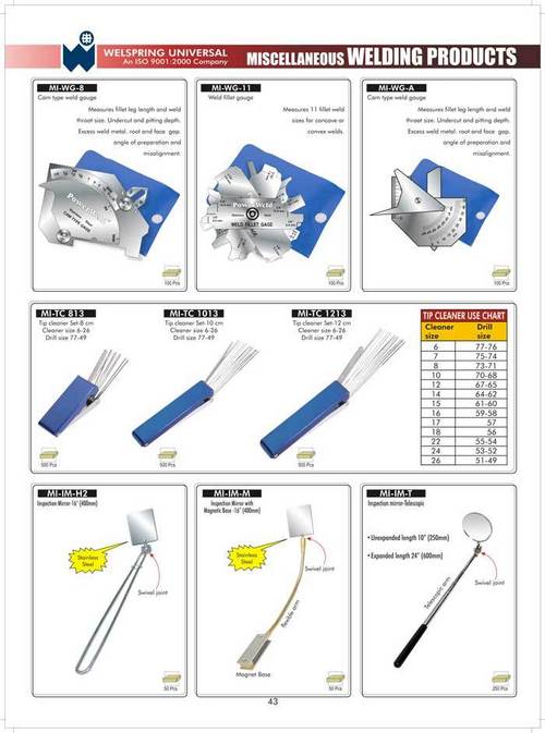 Weld Gauges