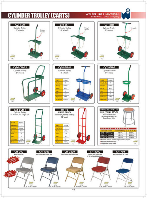 Cylinder Trollies ( Carts)