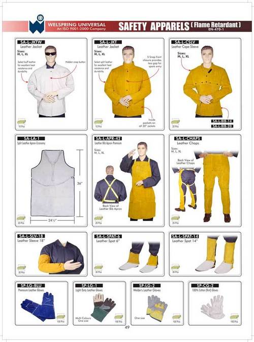 Safety Apparels -2