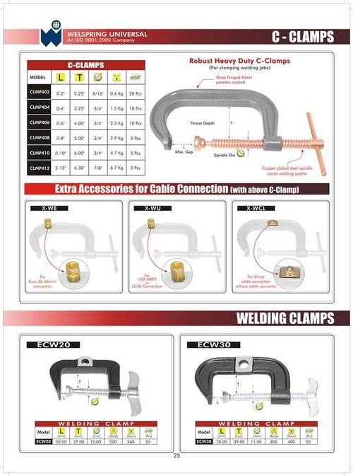 C-CLAMPS