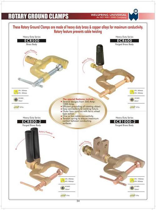Rotary Ground Clamps