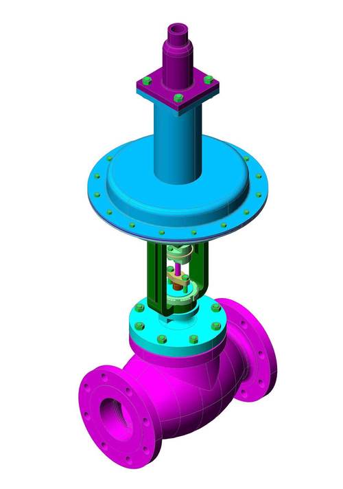 Industrial Control Valves