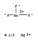 Magnesium Manganese